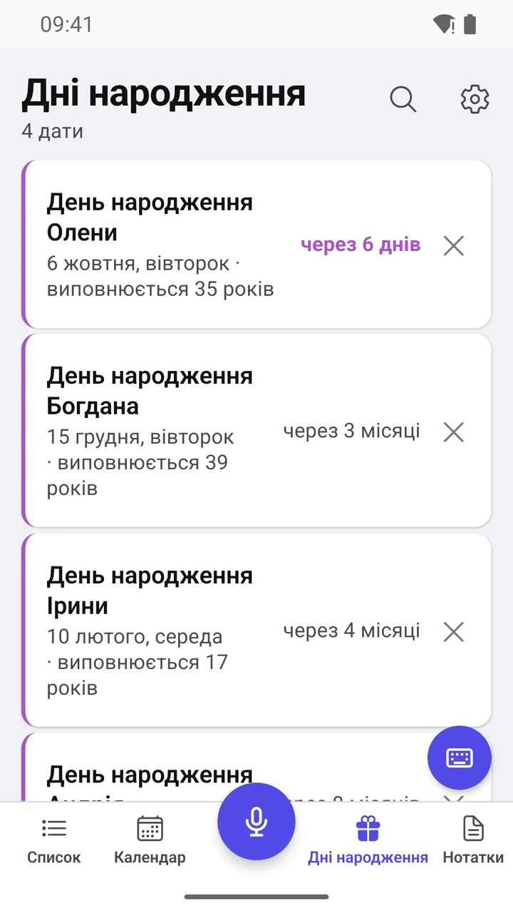 Дні народження